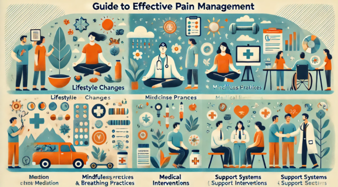 Mastering Pain: A Step-by-Step Guide to Effective Pain Management