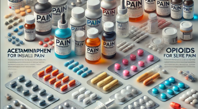 Understanding the Hidden Dangers: The Unveiling of Pain Medicine Side Effects