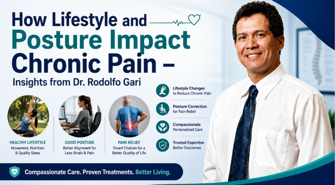 How Lifestyle and Posture Impact Chronic Pain – Insights from Dr. Rodolfo Gari 