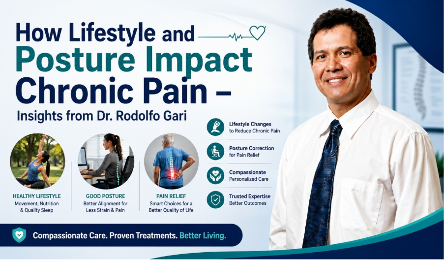How Lifestyle and Posture Impact Chronic Pain – Insights from Dr. Rodolfo Gari 